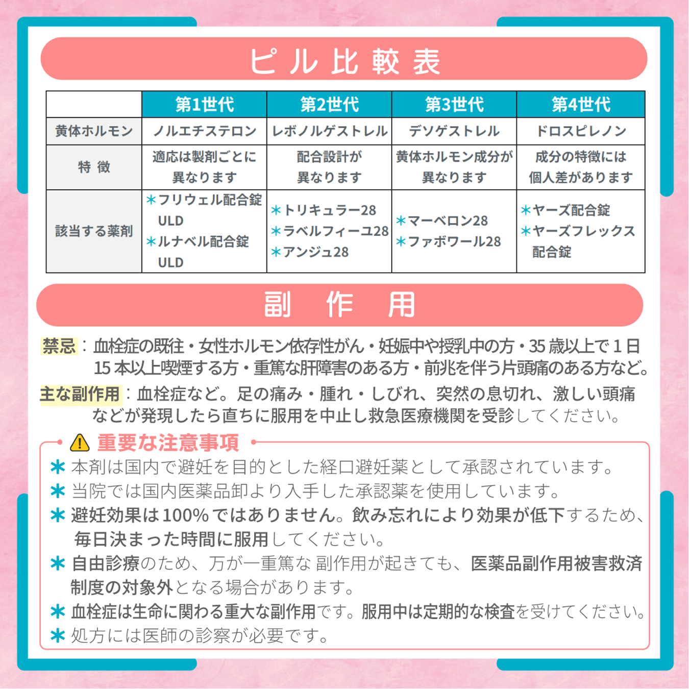 マーベロン28