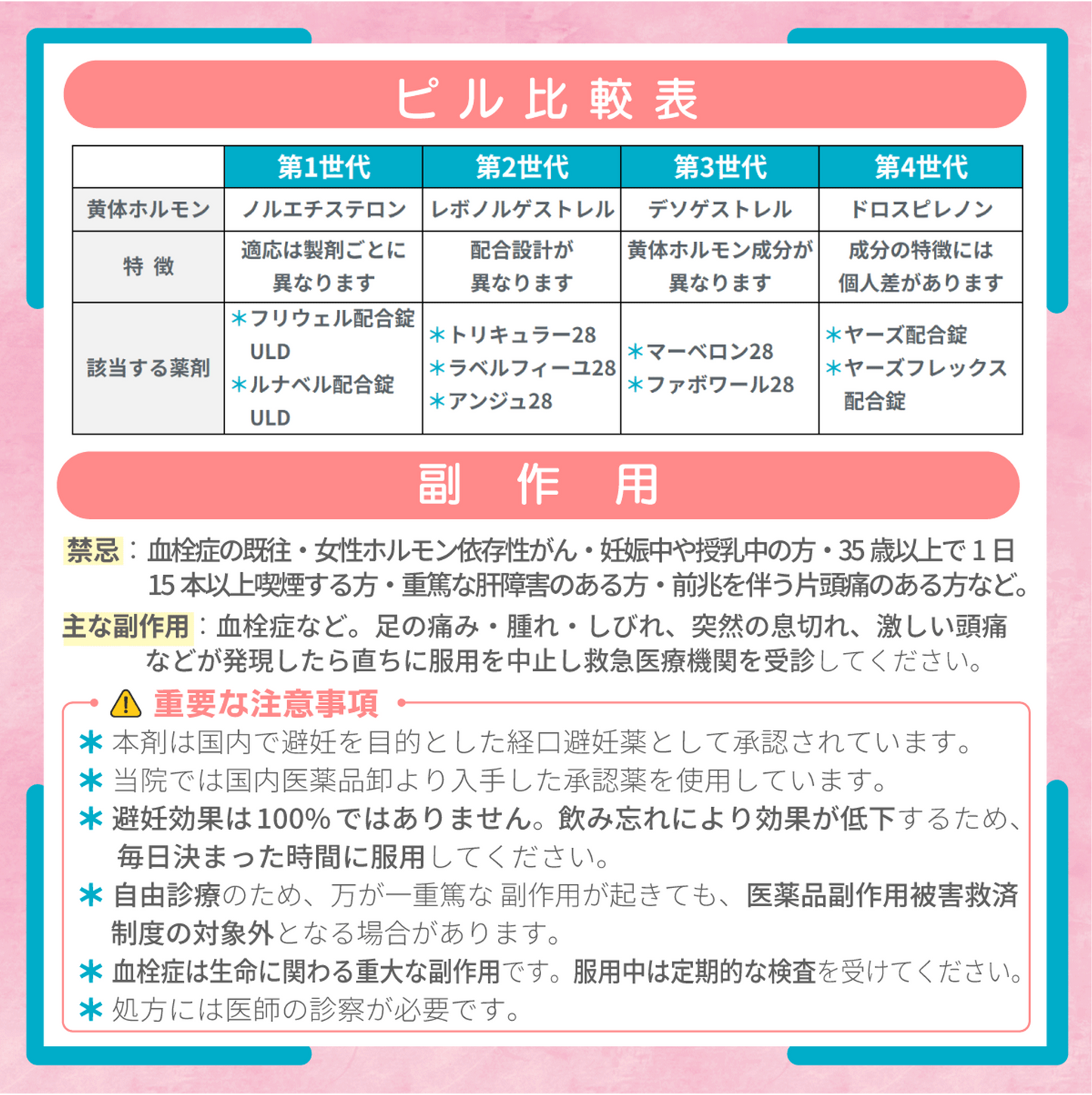 トリキュラー28