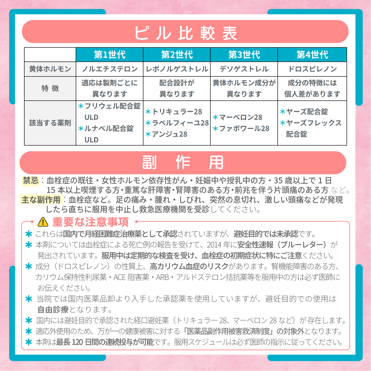ヤーズフレックス配合錠