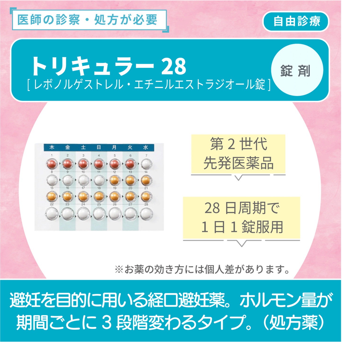 トリキュラー28