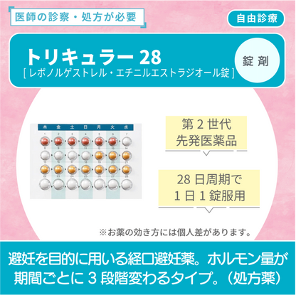トリキュラー28