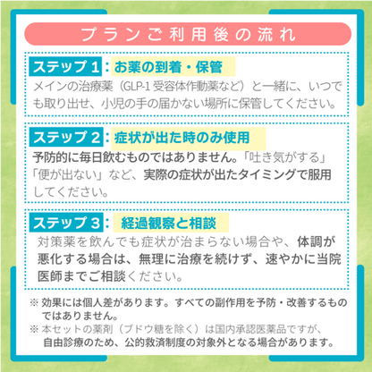 副作用ケアセット