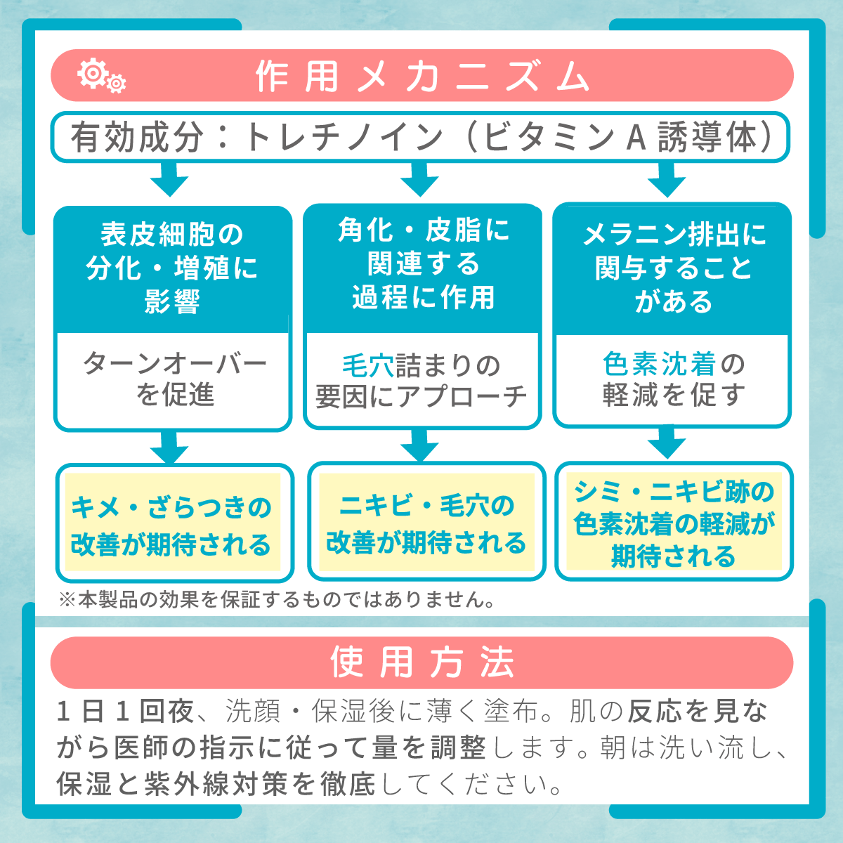 トレチノインクリーム