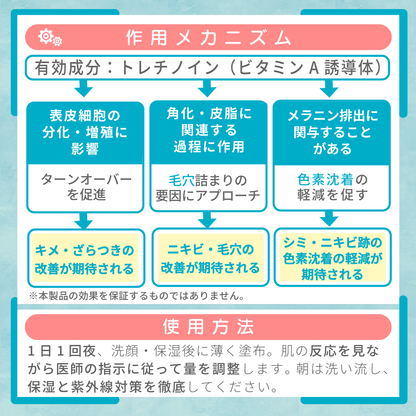 トレチノインクリーム