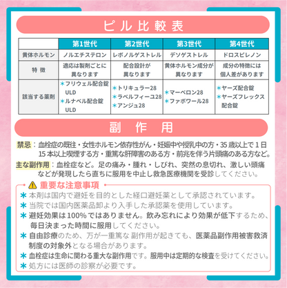 ラベルフィーユ28