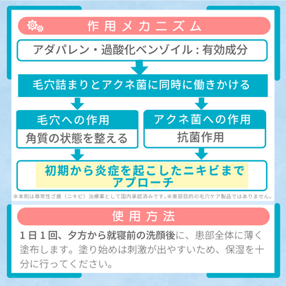 エピデュオゲル