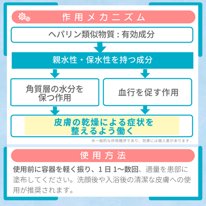 ヘパリン類似物質 （ローションタイプ）