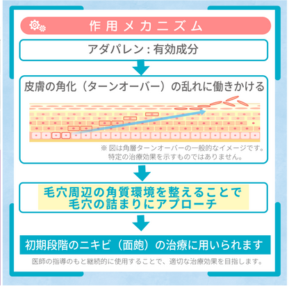 アダパレンゲル