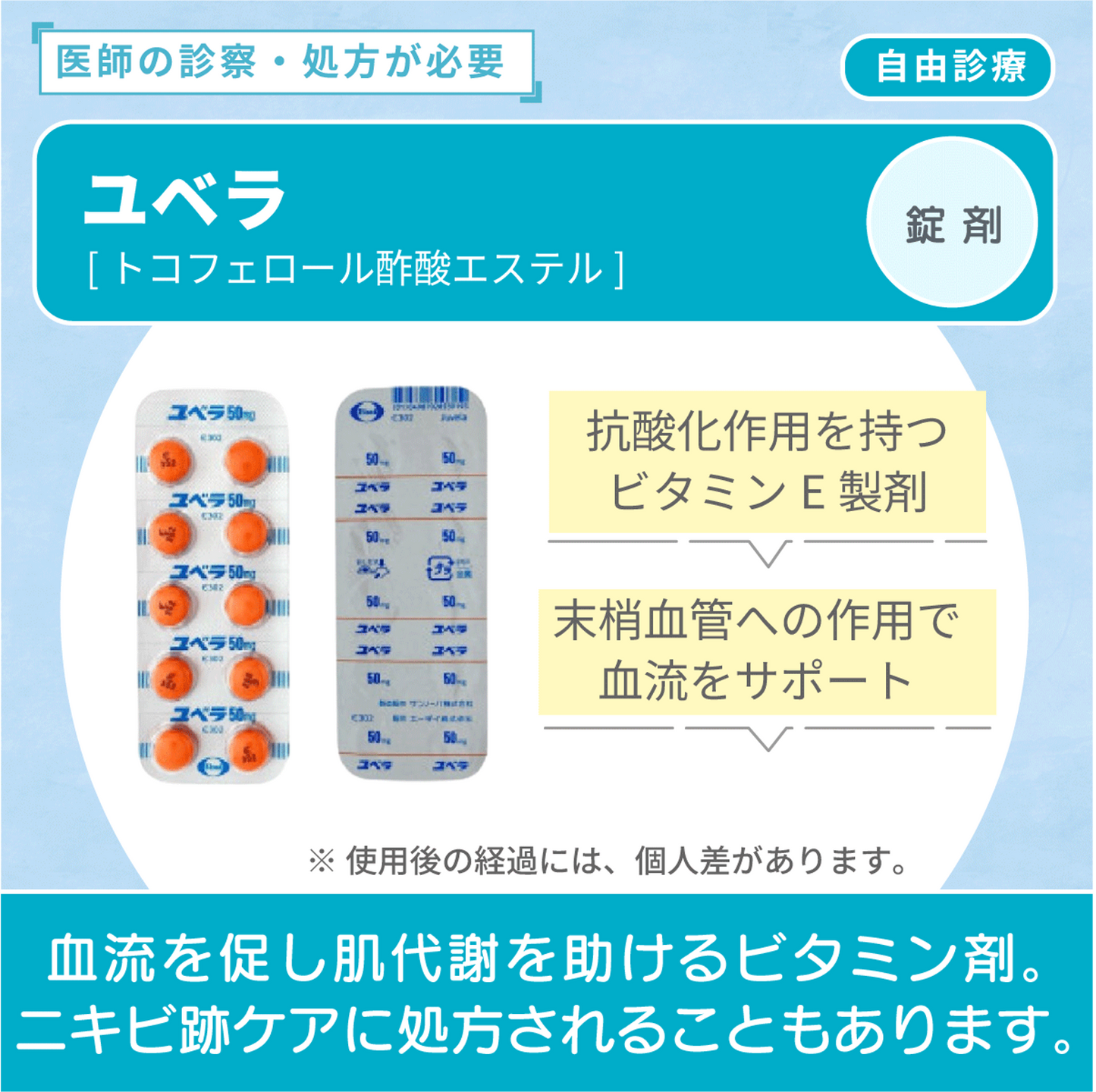 ユベラ