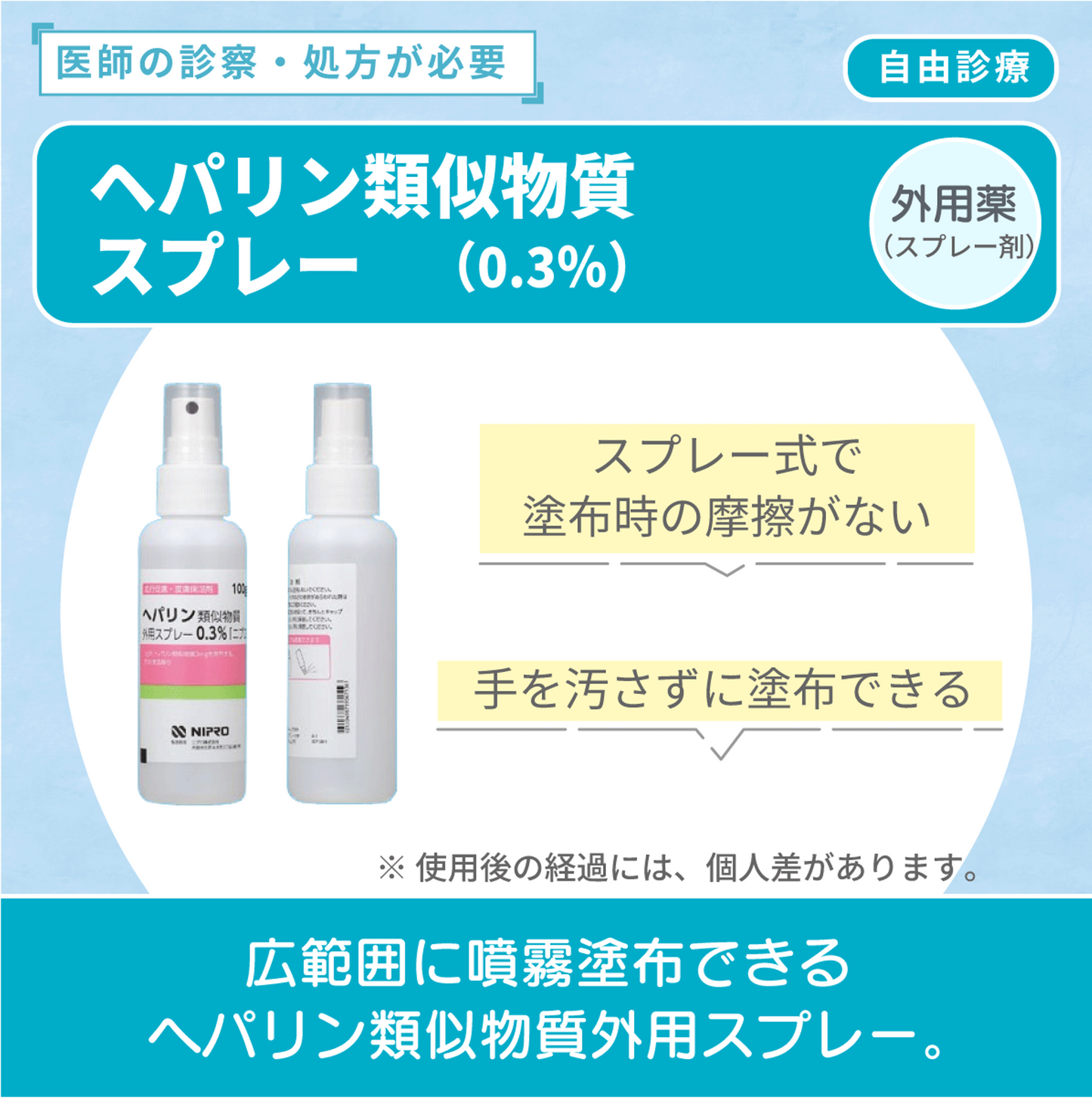 ヘパリン類似物質 （スプレータイプ）