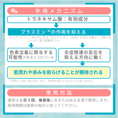 トランサミン（トラネキサム酸）