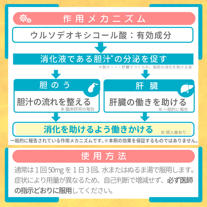 ウルソデオキシコール