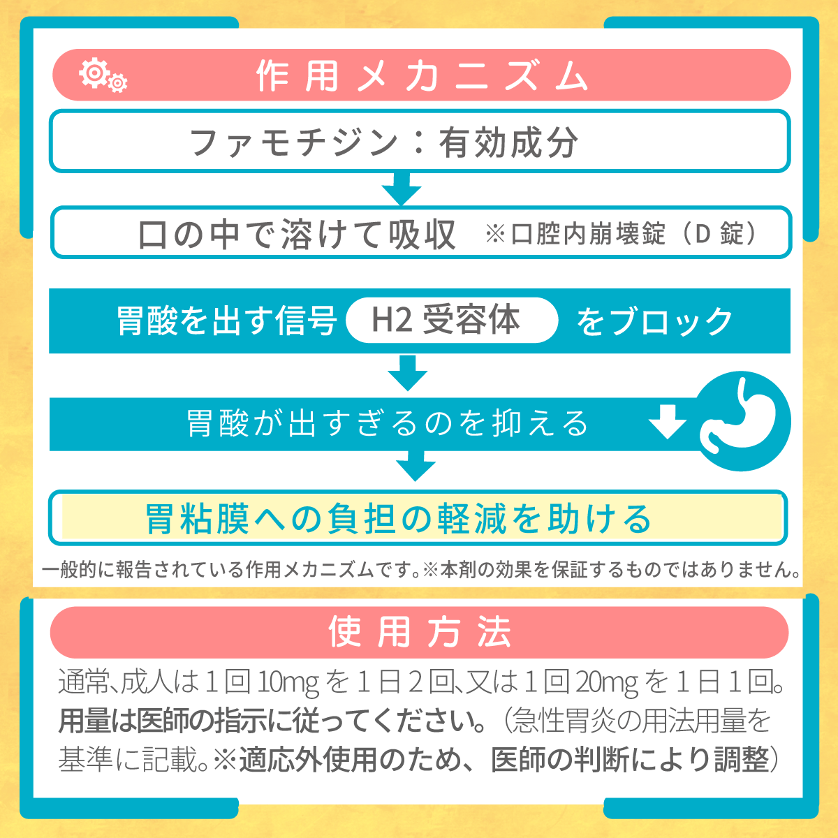 ガスターD