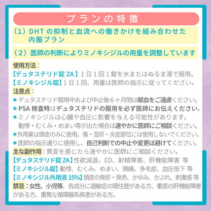 AGAサポートプラン（ベーシック）