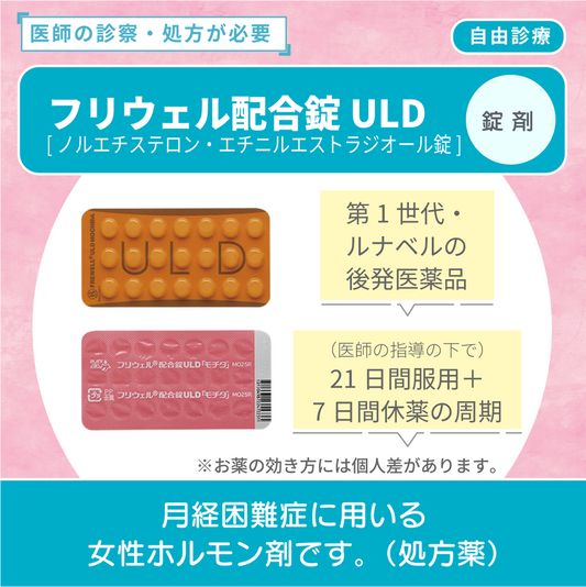 フリウェル配合錠ULD