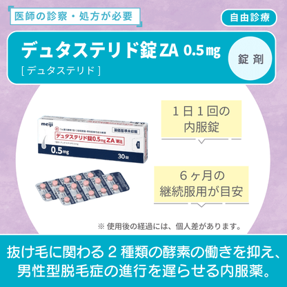 デュタステリド