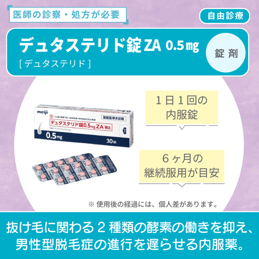 デュタステリド