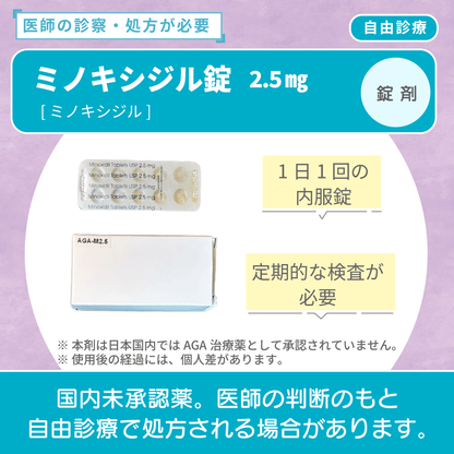 ミノキシジル