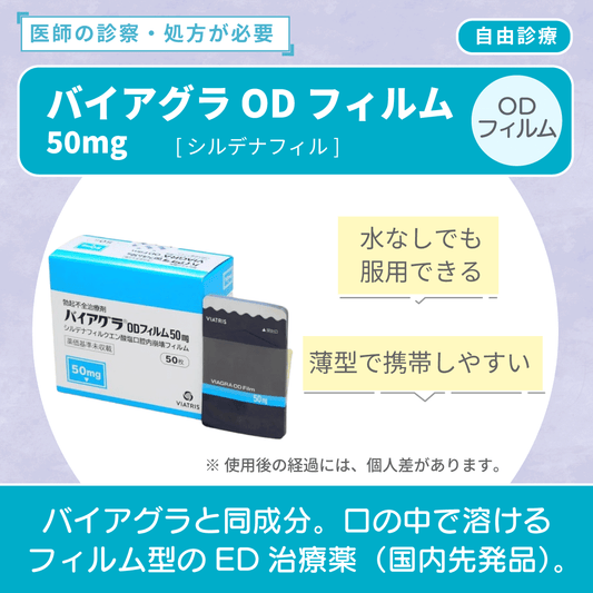 バイアグラ ODフィルム
