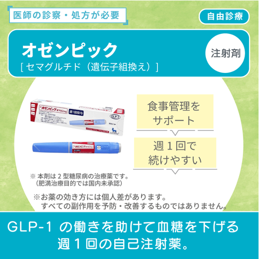 オゼンピック