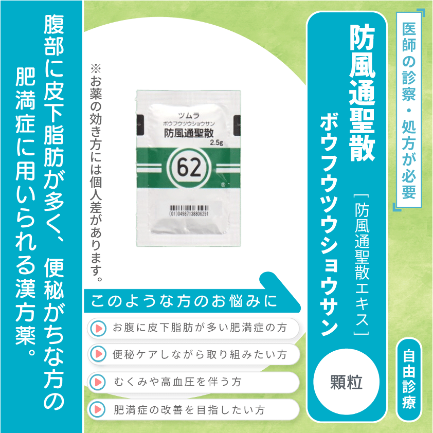 防風通聖散