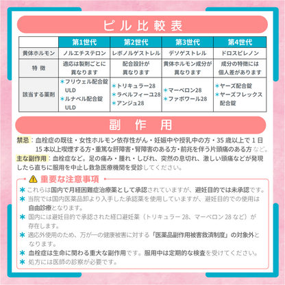 ヤーズ配合錠