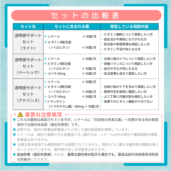 透明感サポートセット(アドバンス)