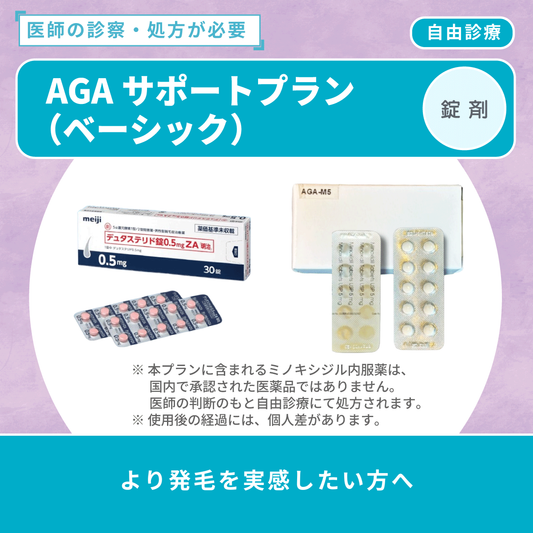 AGAサポートプラン（ベーシック）
