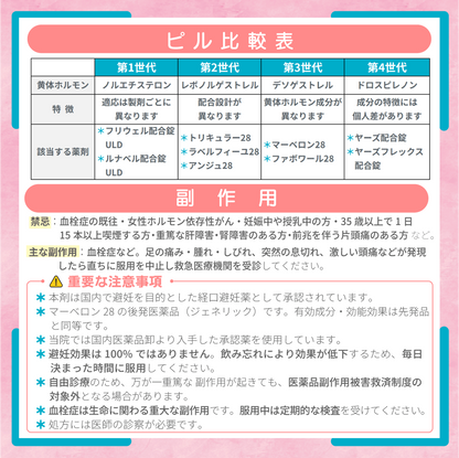 ファボワール28