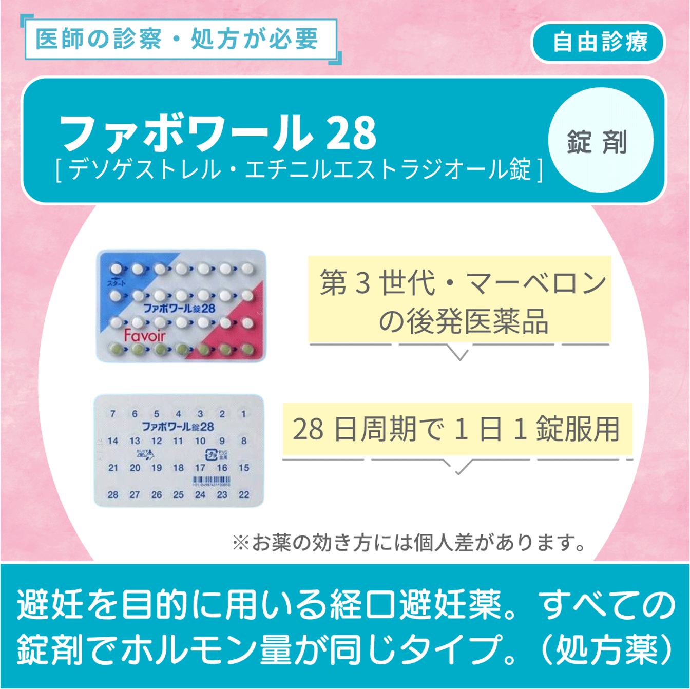 ファボワール28