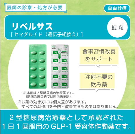 リベルサス