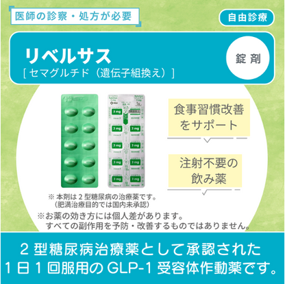 リベルサス