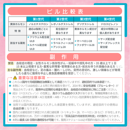 ヤーズフレックス配合錠