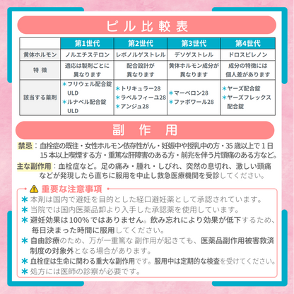 アンジュ28