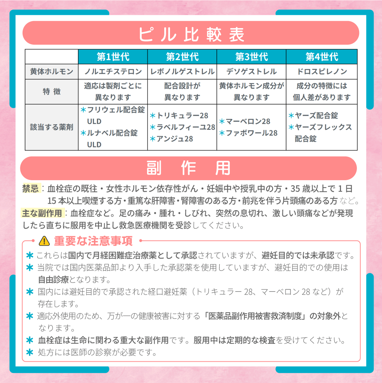 フリウェル配合錠ULD