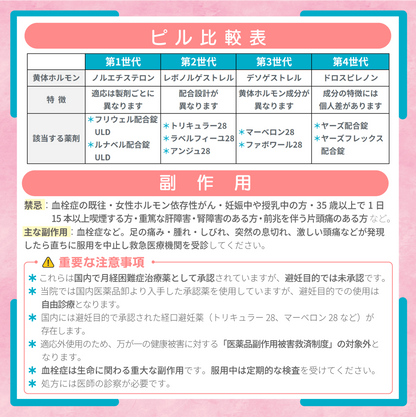 フリウェル配合錠ULD