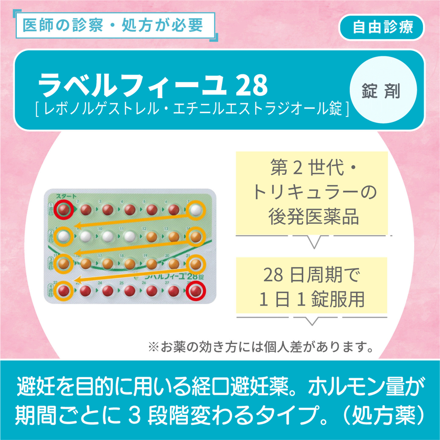 ラベルフィーユ28
