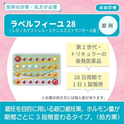ラベルフィーユ28
