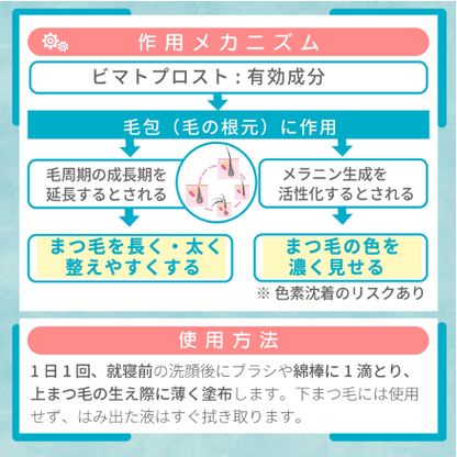 ビマトブロスト（まつ毛育毛）