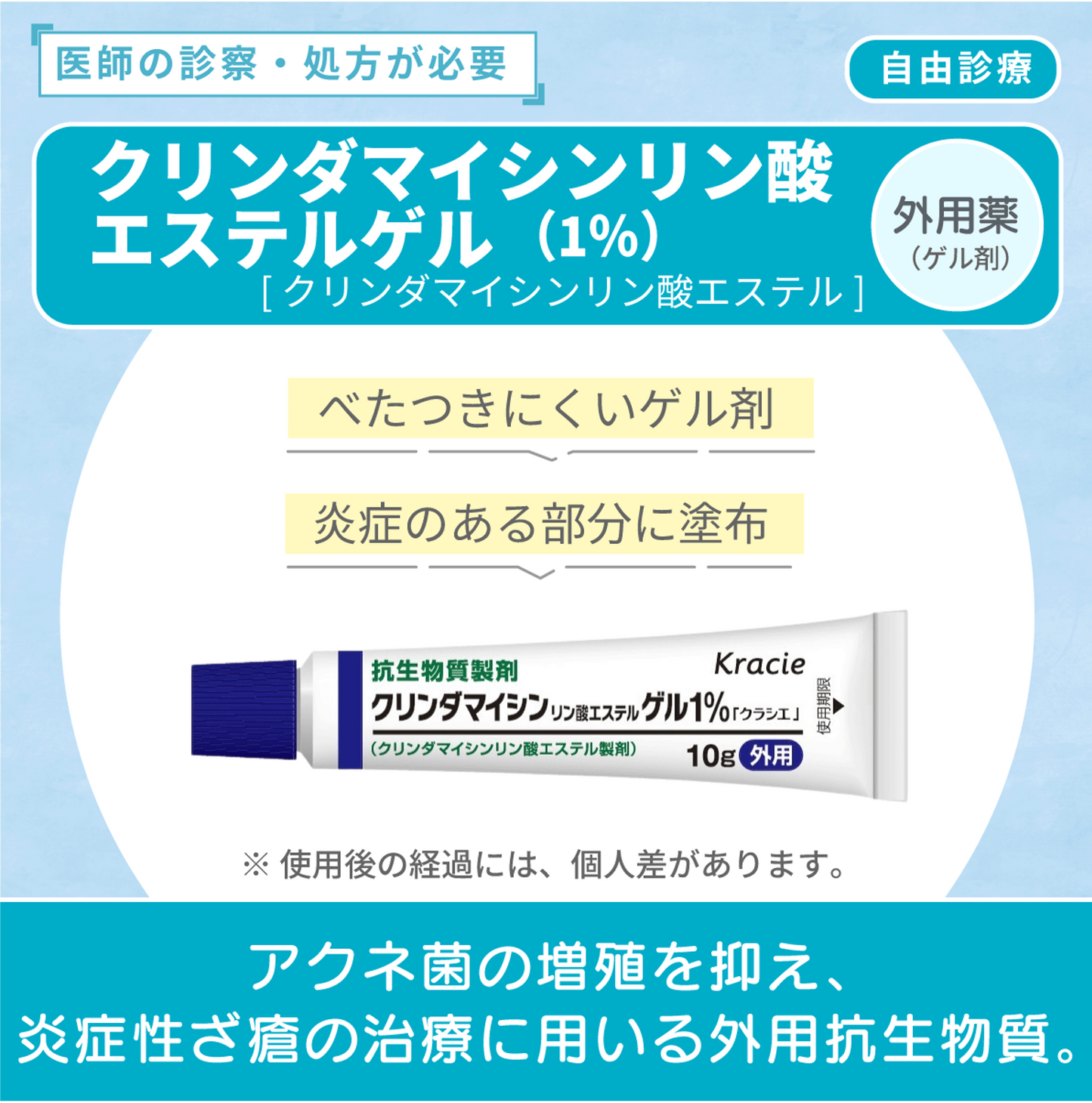 クリンダマイシンリン酸エステルゲル